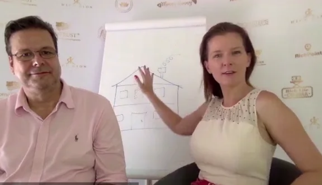 Mit welchem Programm startest Du?