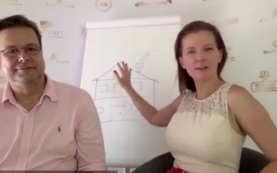 Mit welchem Programm startest Du?