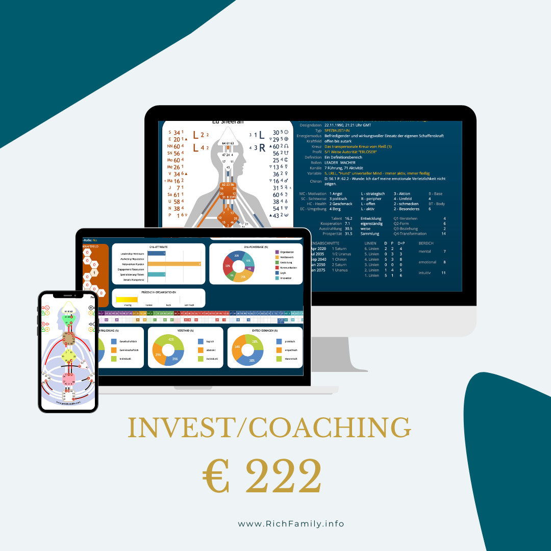 preis.coaching
